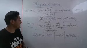 EASY The passive voice:past present and future