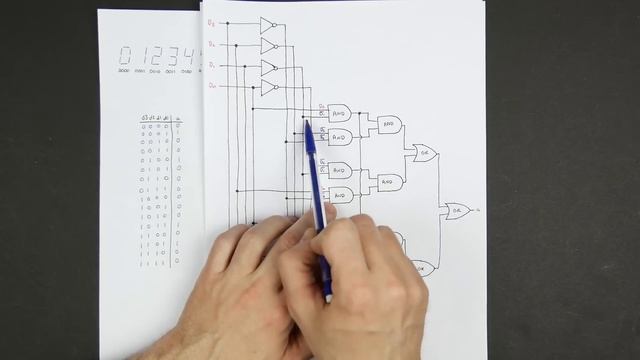 Designing a 7-segment hex decoder