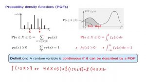 L08.2 Probability Density Functions