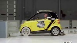 Mercedes Smart For Two 2008