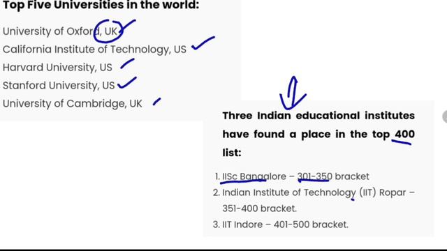 Weekly current affairs | September week -1 | Important questions смотреть онлайн