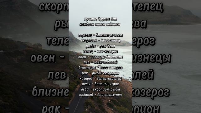 Лучшие друзья для Каждого Знака Зодиака