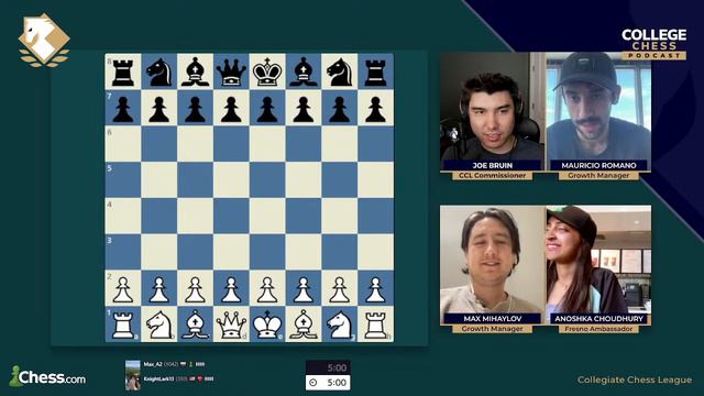 College Chess Podcast Episode 16: Anoshka Choudhury from Fresno State смотреть онлайн