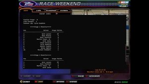 Introducing 'NR2003 AutoStages'. NASCAR Racing 2003 Season finally gets stage racing!