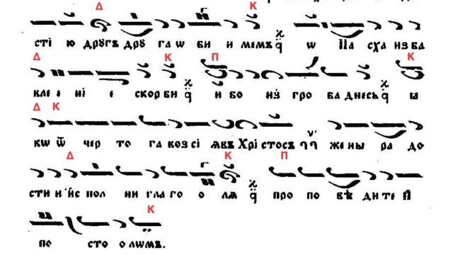 Пасхални стихири - Воскресения день - Христос воскресе - глас 5