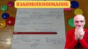 ✅Факт-карта взаимопонимание между людьми с научной точки зрения знания о мозге ?