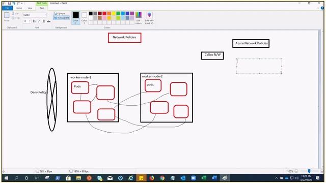 Azure AKS : Network Policy Concept смотреть онлайн
