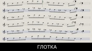 3й ВОКАЛЬНЫЙ ТРЕНАЖЁР (ЖЕНСКИЙ) УПРАЖНЕНИЯ ДЛЯ ЗАНЯТИЙ ВОКАЛОМ С НУЛЯ