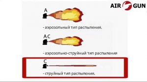 Перцовый баллончик Боец струйный гелевый 100 мл