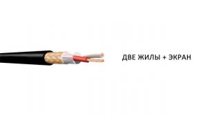 Межблочный кабель - правильная экранировка