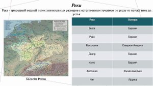 Задание 4, География ЕГЭ 2023