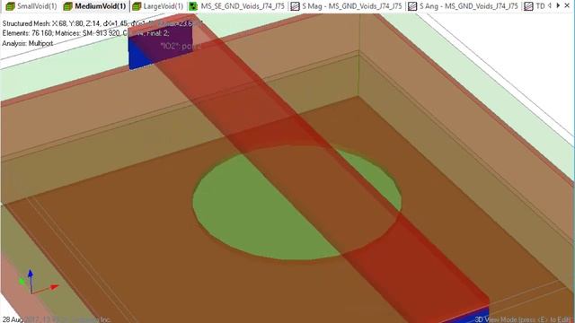 How Interconnects Work™: Microstrip line over cut-outs in reference plane