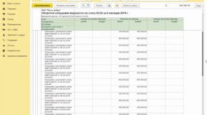 Как проверить себя по оборотке