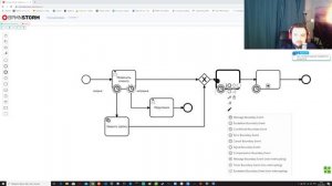 Цикл открытых вебинаров по BPMN2. Часть 3: Делаем хорошие схемы
