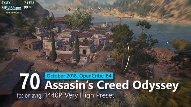 Radeon RX 5700 XT tested with 12 Games смотреть онлайн