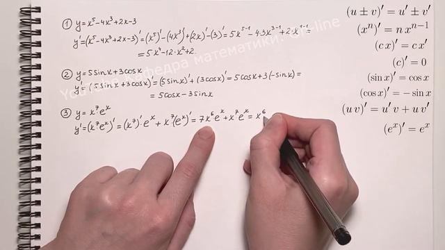 Вычислить производную примеры. Самое начало