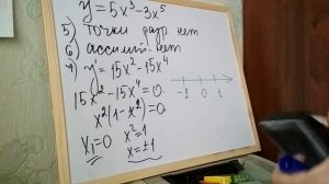Алгебра 10. Исследование функции с помощью производной