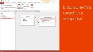 Microsoft Access 2013 Создание связей между таблицами