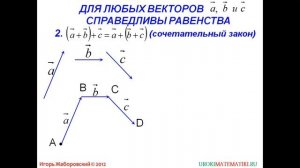 Законы сложения векторов. Правило параллелограмма | Геометрия 7-9 класс #80 | Инфоурок
