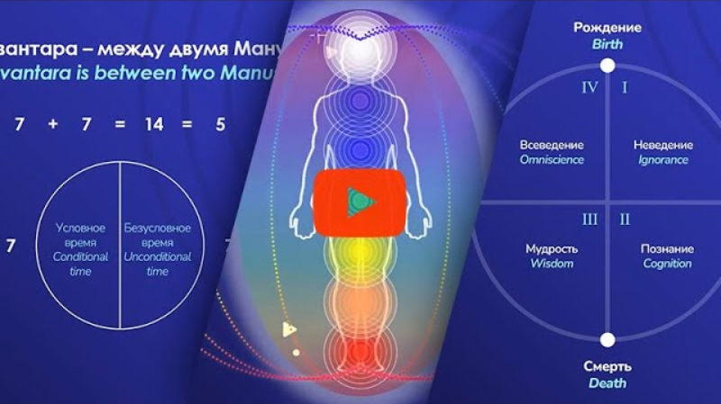 Тайная Доктрина - Онлайн класс изучения, 16 марта 2023