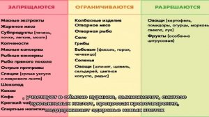 Можно ли есть дыню при подагре и чем она полезна