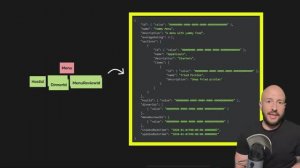 Domain Layer Structure & Skeleton | Clean Architecture & DDD From Scratch Tutorial | Part 13