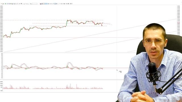 Неожиданное решение Банка России Что будет с курсом рубля? КУРС ДОЛЛАР на СЕГОДНЯ / Фьючерс  РТС