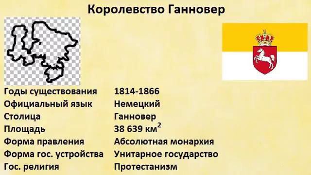 Флаг ганновера. Королевство Ганновер. Флаг королевства Ганновер. Тарабарское королевство.