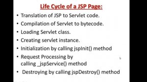 Enterprise Java | Unit 3 | Chapter -1 | JSP