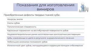 17.04.2021 16:00 Керамические реставрации. Виниры, вкладки, накладки. Показания и противопоказания