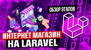 Обзор содержания курса "Обучение ларавел на примере интернет-магазина". Laravel уроки