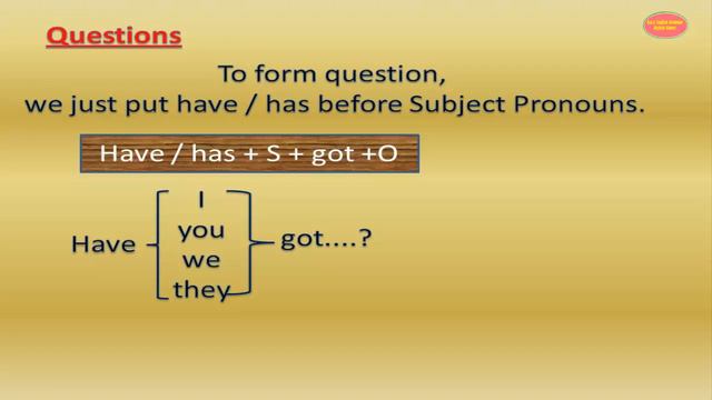 Lesson5 Verb have got in simple present tense