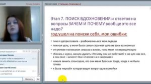 История успеха  Ошибки, падения, переосмысление, подъем  Татьяна Осипович