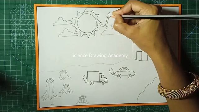 drawing a green house effect - global warming drawing | science drawing academy смотреть онлайн