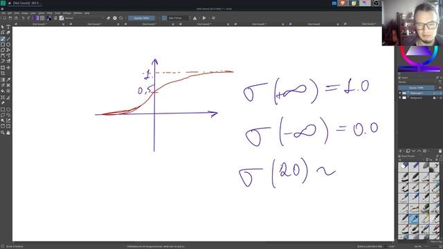 PyTorch | Урок #0 | От А до Я: классификатор MNIST