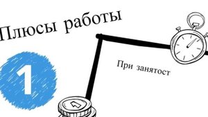 замена вилки сцепления ваз 2110