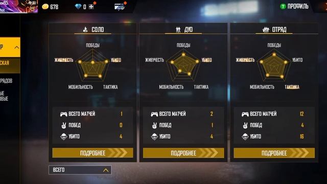 фри фаер ники олд? смотреть онлайн