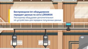 Учет надоя для производителей молока. Современные технологии для фермера.