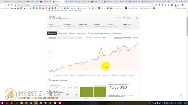 MyFxBank.Лучший инвестиционный проект года. 18 лет на рынке!