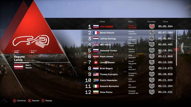 МОТОКРОСС, УБОЙНЫЕ ГОНКИ НА МОТОЦИКЛАХ ☺ MXGP 3 [#1] смотреть онлайн