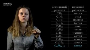 Алканы. Природный газ. Урок 4. Химия 10 класс