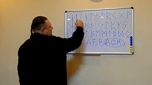 Руны. Вводное видео смотреть онлайн