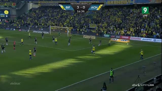 Mål i Brøndby - Horsens смотреть онлайн