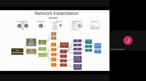 NetPyNE2021 11 NetPyNE GUI introduction