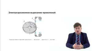 Видеолекция. Электроэрозионная обработка