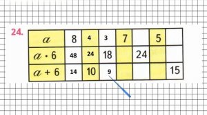 Страница 55 Задание 24 – Математика 3 класс (Моро) Часть 1