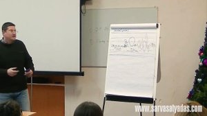 Судьба, карма и свобода выбора - Сергей Курдюмов (Сарвасатья)