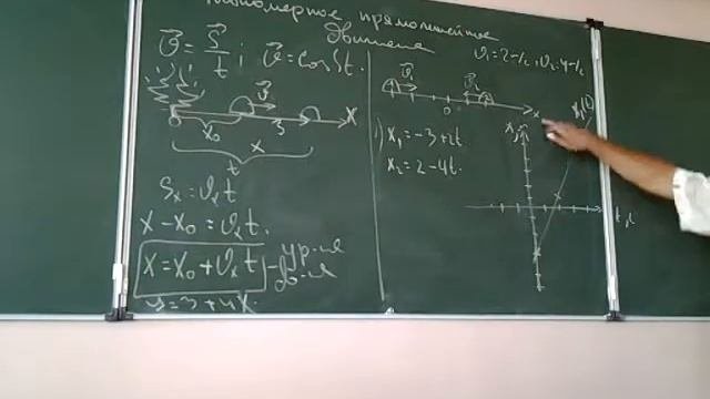 Равномерное прямолинейное движение