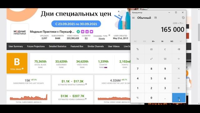 Сколько зарабатывает  на Youtube Модные Практики с Паукште Ириной Михайловной