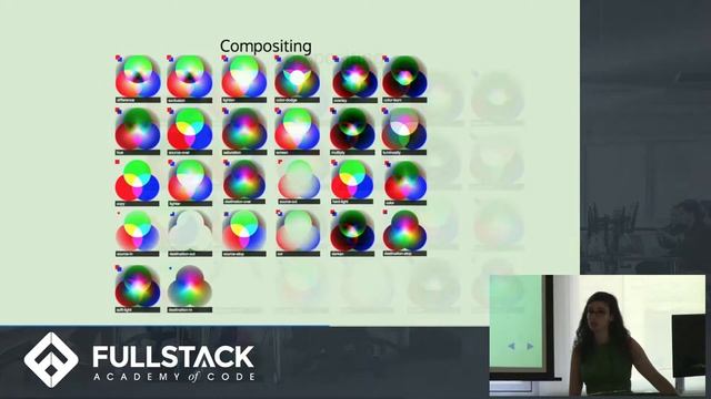 HTML5 Canvas Tutorial - How to Create Animations with HTML5 Canvas